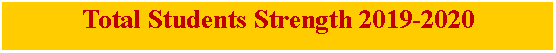 Text Box: Total Students Strength 2019-2020